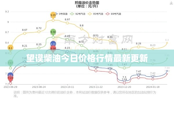 公路运输 第15页