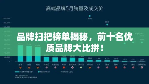品牌扫把榜单揭秘，前十名优质品牌大比拼！
