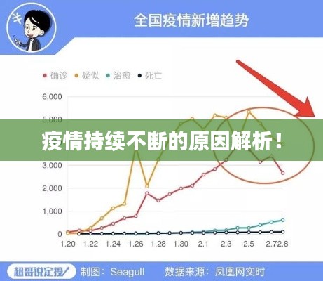 徙宅忘妻