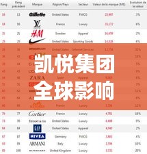 2025年3月 第15页