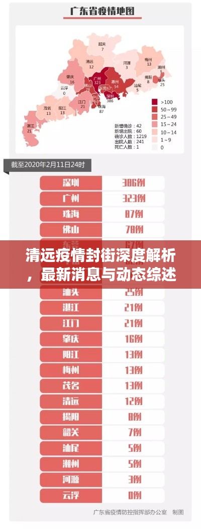 公路运输 第6页