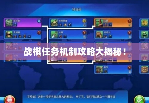 高不成低不就