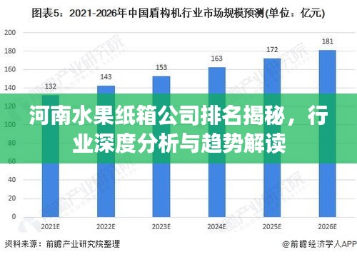 河南水果纸箱公司排名揭秘，行业深度分析与趋势解读