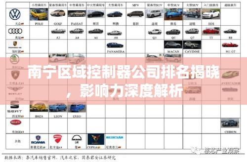 南宁区域控制器公司排名揭晓，影响力深度解析