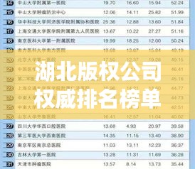 湖北版权公司权威排名榜单揭晓！