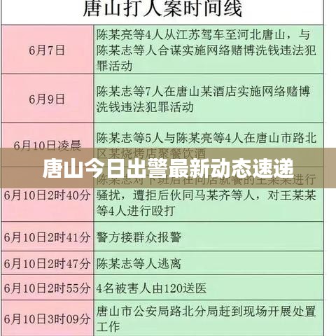 2025年6月27日